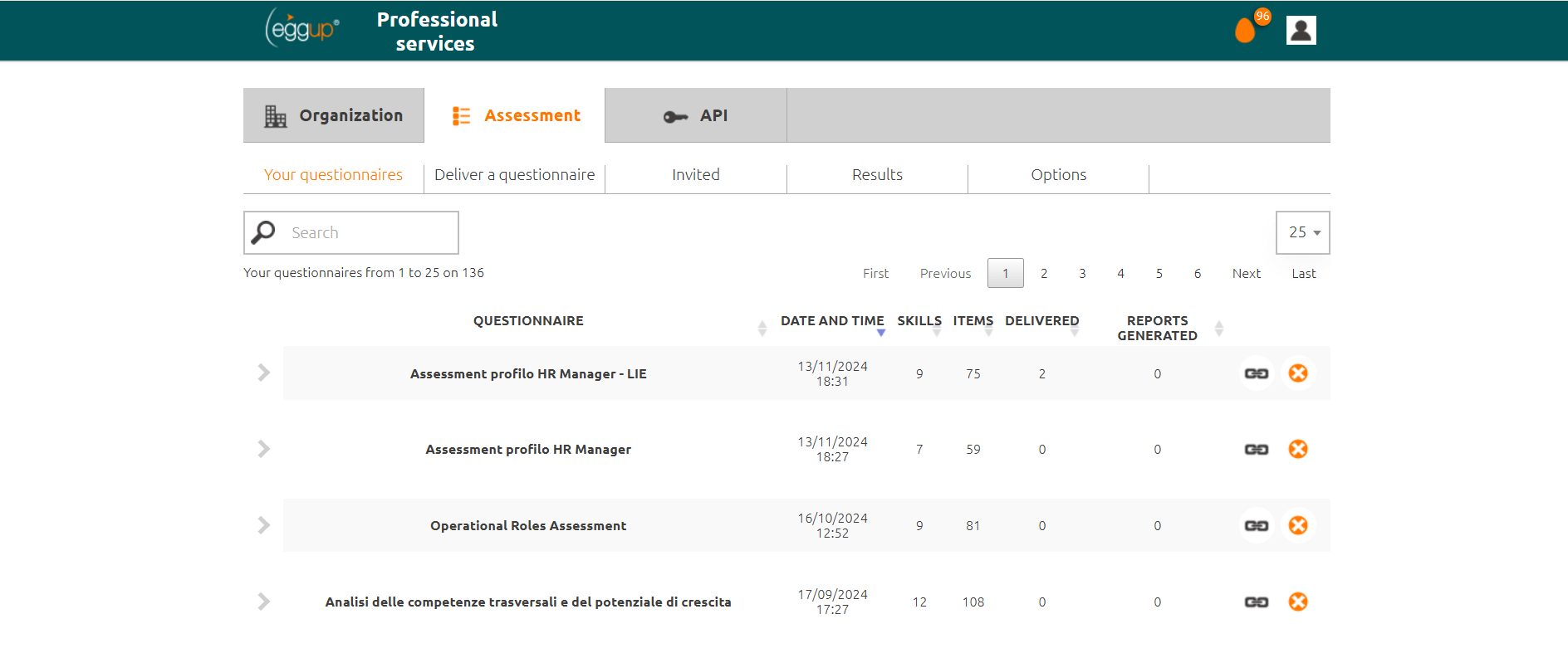 Your questionnaires